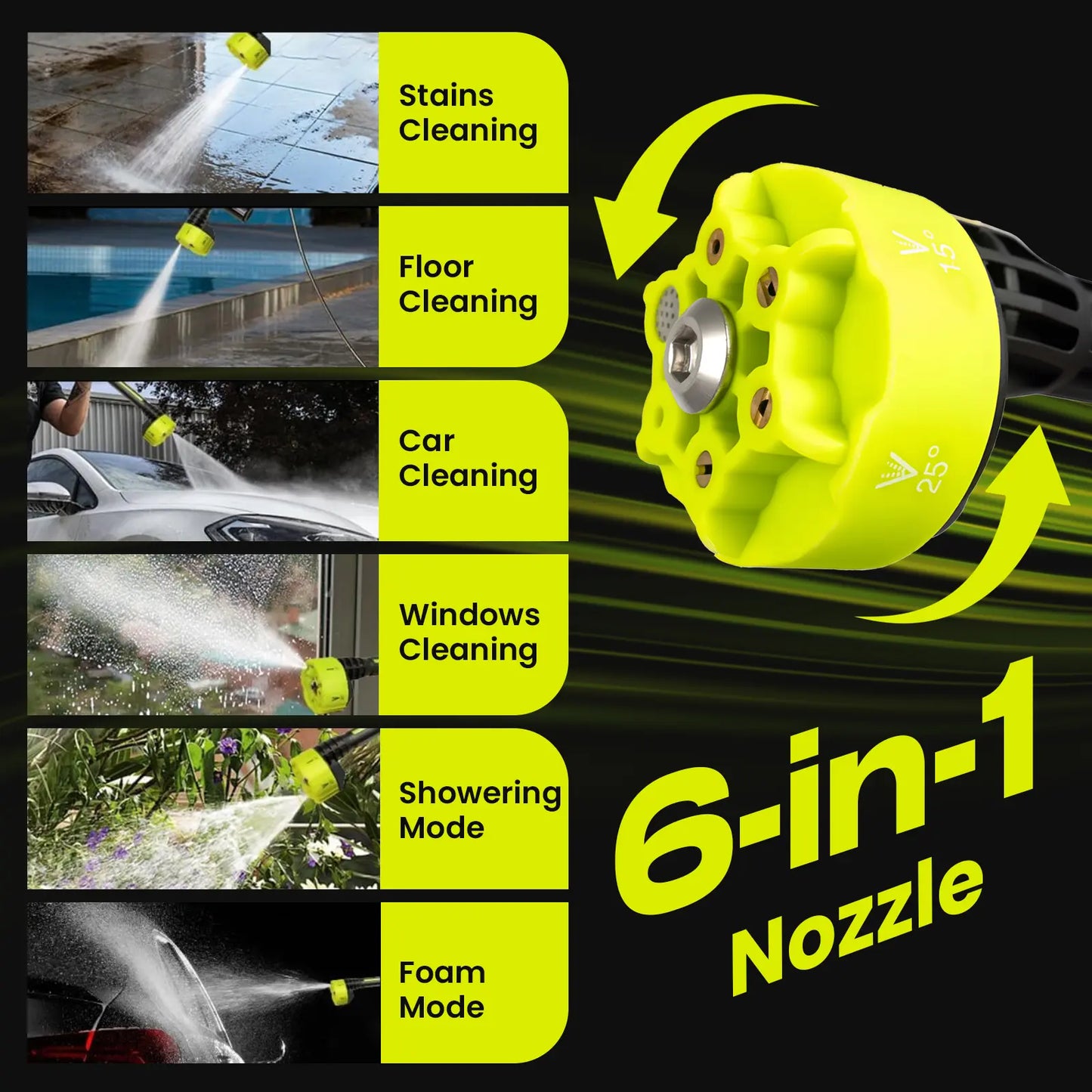 Cordless Pressure Washer, Powerful 30Bar Car Washer with Filter, 180° Nozzle, 6-In-1 Spray for Home Outdoor Cleaning, Cordless Pressure Washer for RV, Boat, Garden, Window, Doors