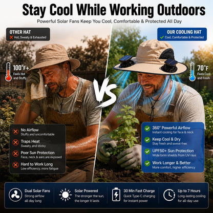 2026 Upgraded Solar Powered Cooling Hat with Mist Spray - Wide Brim Sun Protection Hat with Fan for Men Women, Outdoor Ventilated Cap for Fishing Hiking Camping, Ideal Dad Gift 2026 Tiktokshopspringglowup Tiktokshopspringglowup