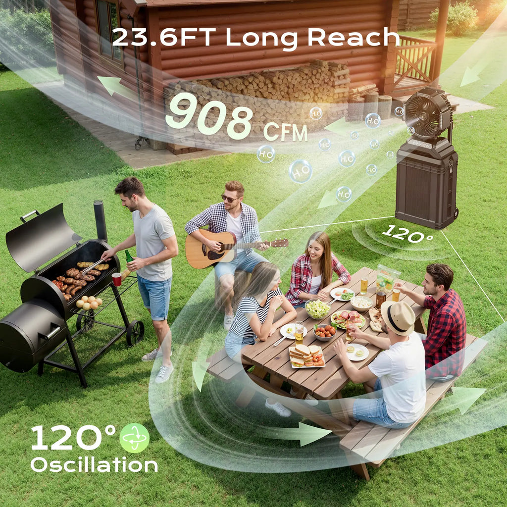 Sprzair 4Gal Rechargeable Misting Bucket Portable Fan, 40000Mah Cordless Unit with Retractable Handle, Full Remote Control, Oscillating Design for Outdoor Adventures (Patio, Camping)