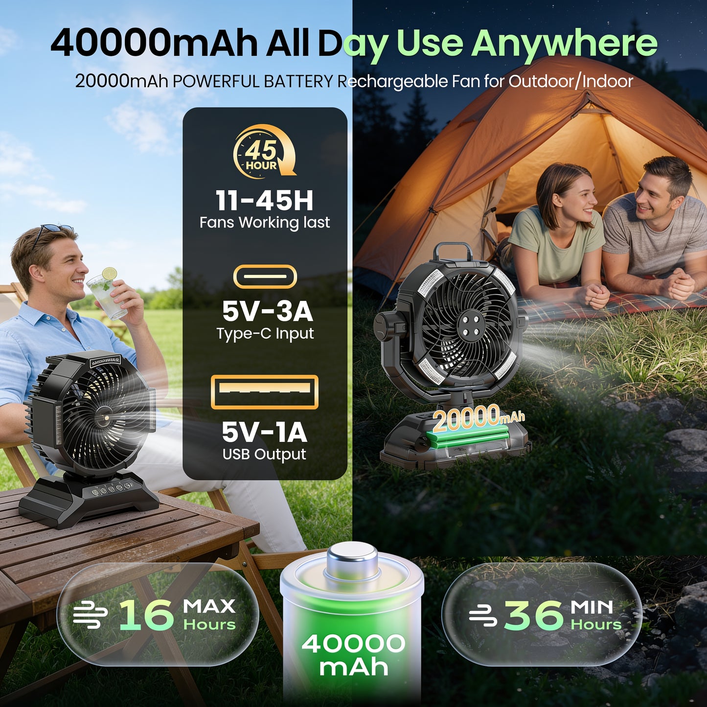 CoolMist - Portable Misting Fan