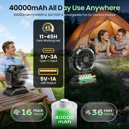 CoolMist - Portable Misting Fan