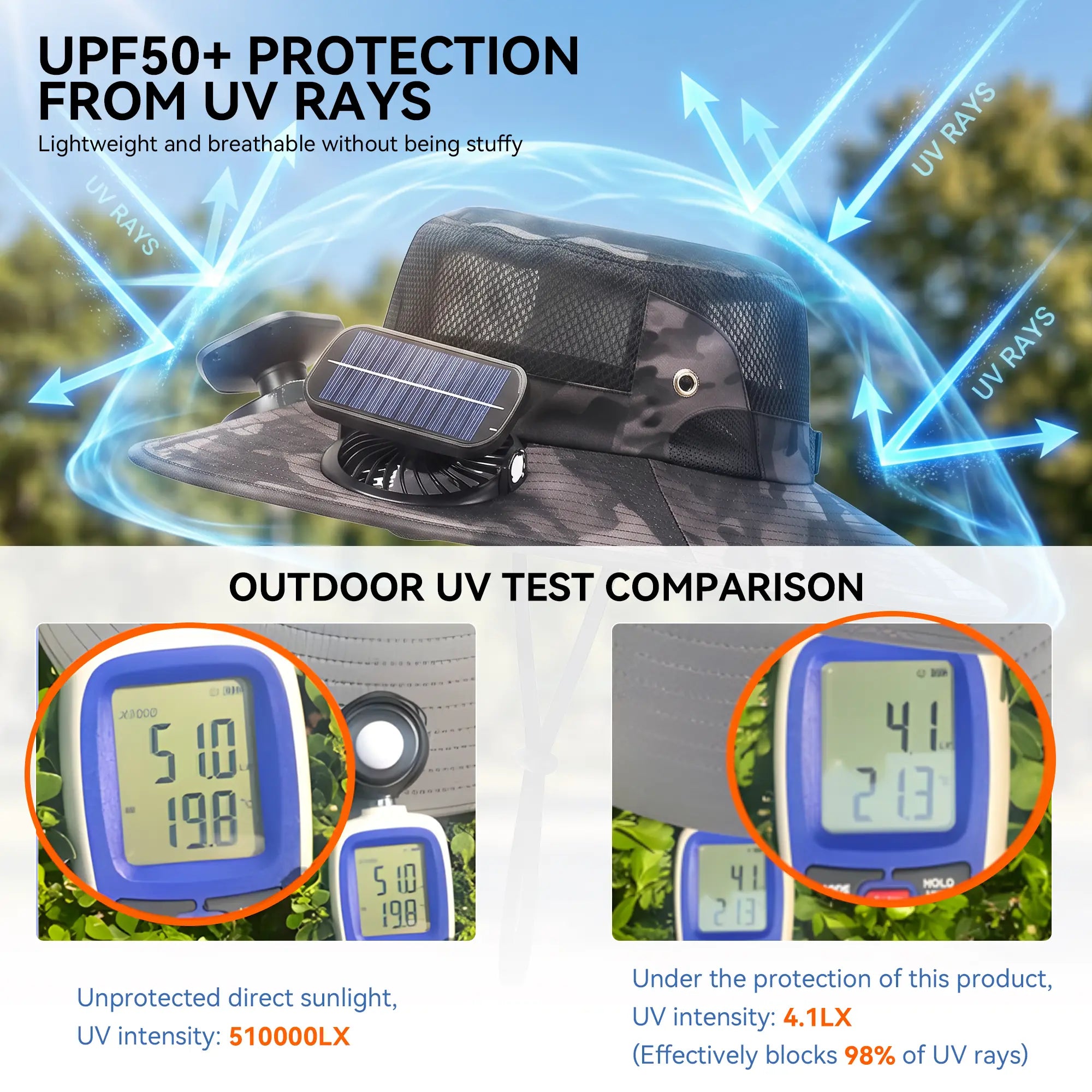 2026 Upgraded Solar Powered Cooling Hat with Mist Spray - Wide Brim Sun Protection Hat with Fan for Men Women, Outdoor Ventilated Cap for Fishing Hiking Camping, Ideal Dad Gift 2026 Tiktokshopspringglowup Tiktokshopspringglowup