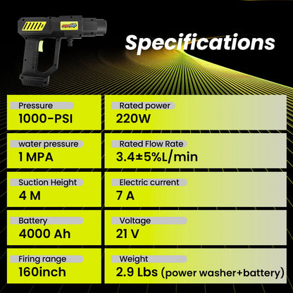 Cordless Pressure Washer, Powerful 30Bar Car Washer with Filter, 180° Nozzle, 6-In-1 Spray for Home Outdoor Cleaning, Cordless Pressure Washer for RV, Boat, Garden, Window, Doors