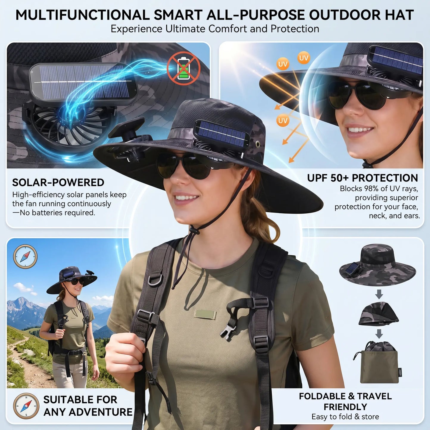 2026 Upgraded Solar Powered Cooling Hat with Mist Spray - Wide Brim Sun Protection Hat with Fan for Men Women, Outdoor Ventilated Cap for Fishing Hiking Camping, Ideal Dad Gift 2026 Tiktokshopspringglowup Tiktokshopspringglowup